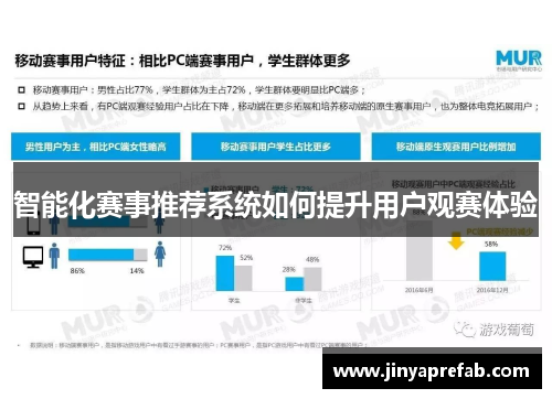 智能化赛事推荐系统如何提升用户观赛体验