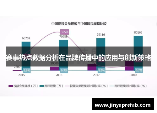 赛事热点数据分析在品牌传播中的应用与创新策略